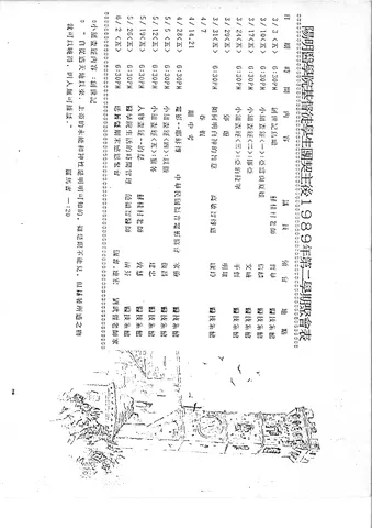陽明醫學院基督徒學生團契主後1989年第二學期聚會表
